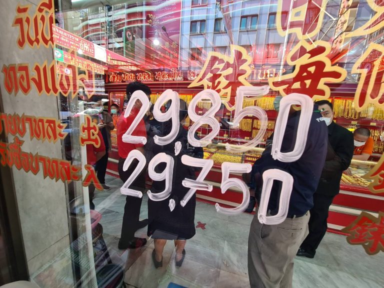 ราคาทองคำ goldaround