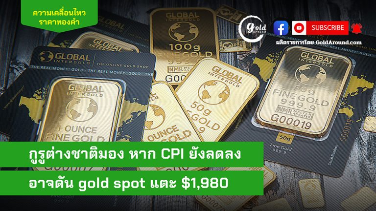 Gold Around Podcast 7 Aug 2023