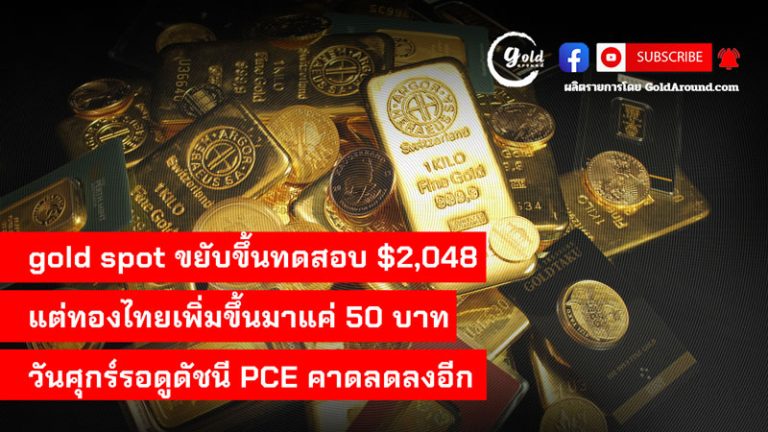 Gold Around Podcast 20 Dec 2023