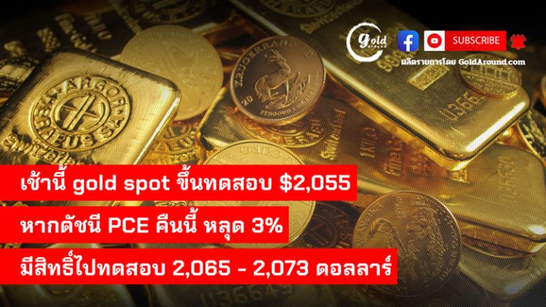 Gold Around Podcast 22 Dec 2023