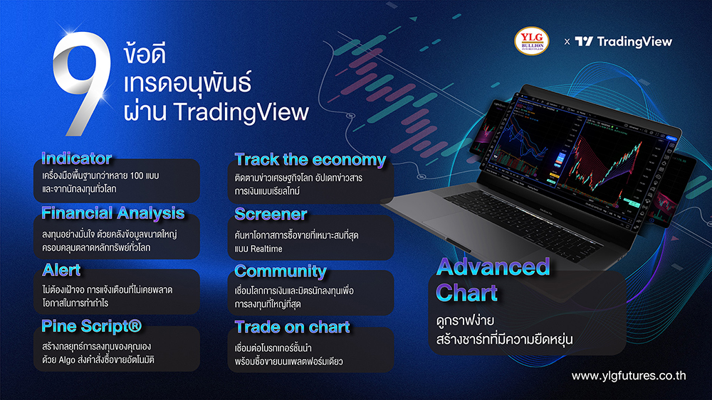 YLG-x-TradingView