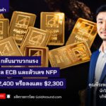 คุณพีระพงศ์ วิริยะนุเคราะห์ นักวิเคราะห์การลงทุน บจ.ออสสิริส