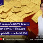คุณวรุต รุ่งขำ ผู้อำนวยการฝ่ายวิเคราะห์ บจ.วายแอลจี บูลเลี่ยน แอนด์ ฟิวเจอร์ส (YLG)