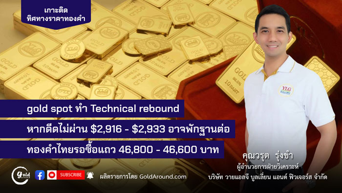 คุณวรุต รุ่งขำ ผู้อำนวยการฝ่ายวิเคราะห์ บจ.วายแอลจี บูลเลี่ยน แอนด์ ฟิวเจอร์ส (YLG)