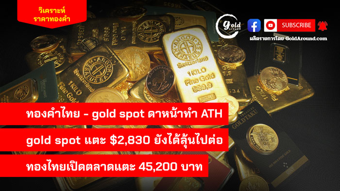 สรุปแนวโน้มราคาทองคำและกลยุทธ์ลงทุน วันนี้ 4 ก.พ.68 GoldAround