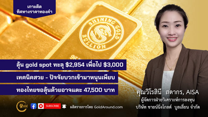 คุณวิโรสินี สดากร ผจก.ฝ่ายวิเคราะห์การลงทุน บจ.ชายน์นิ่งโกลด์ฯ