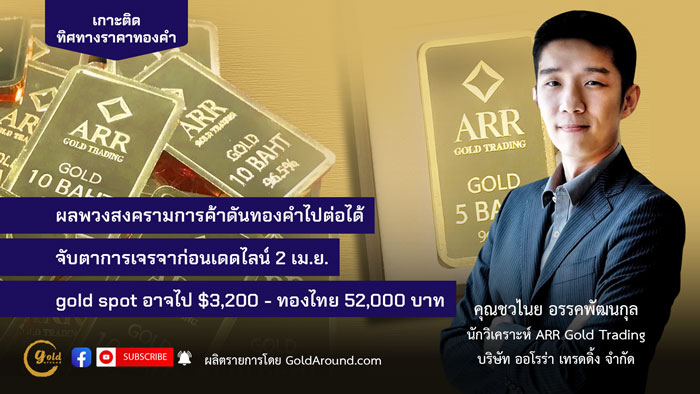 คุณชวไนย อรรคพัฒนกุล นักวิเคราะห์ ARR Gold Trading