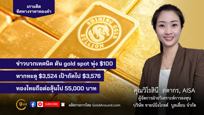 คุณวิโรสินี สดากร ผจก.ฝ่ายวิเคราะห์การลงทุน บจ.ชายน์นิ่งโกลด์ฯ