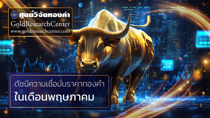 ดัชนีความเชื่อมั่นราคาทองคำประจำเดือน พฤษภาคม 2568