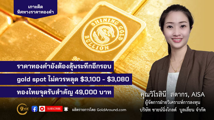 คุณวิโรสินี สดากร ผจก.ฝ่ายวิเคราะห์การลงทุน บจ.ชายน์นิ่งโกลด์ฯ