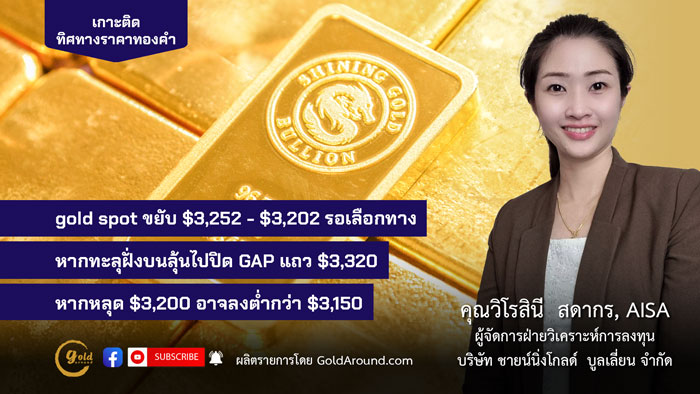 คุณวิโรสินี สดากร ผจก.ฝ่ายวิเคราะห์การลงทุน บจ.ชายน์นิ่งโกลด์ฯ