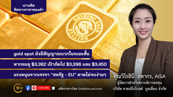 คุณวิโรสินี สดากร ผจก.ฝ่ายวิเคราะห์การลงทุน บจ.ชายน์นิ่งโกลด์ฯ