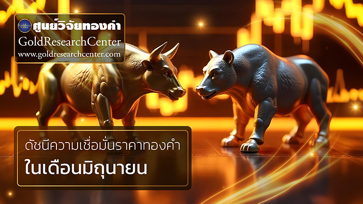 ดัชนีความเชื่อมั่นราคาทองคำประจำเดือน มิถุนายน 2568