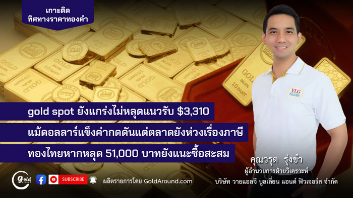 คุณวรุต รุ่งขำ ผู้อำนวยการฝ่ายวิเคราะห์ บจ.วายแอลจี บูลเลี่ยน แอนด์ ฟิวเจอร์ส (YLG)