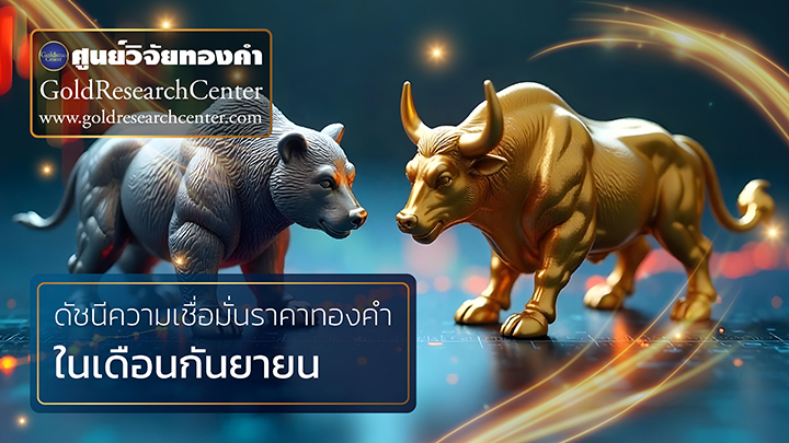 ดัชนีความเชื่อมั่นราคาทองคำประจำเดือน กันยายน 2568