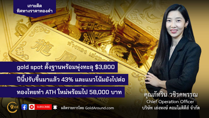 คุณภัทริน วชิรคพรรณ Chief Operation Officer บจ.เล่งหงษ์ คอมโมดิตีส์ (LHC)