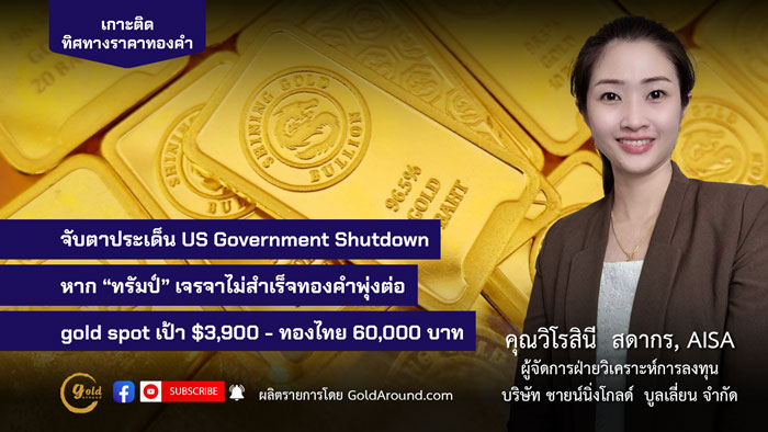 คุณวิโรสินี สดากร ผจก.ฝ่ายวิเคราะห์การลงทุน บจ.ชายน์นิ่งโกลด์ฯ