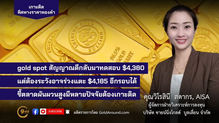 คุณวิโรสินี สดากร ผจก.ฝ่ายวิเคราะห์การลงทุน บจ.ชายน์นิ่งโกลด์ฯ