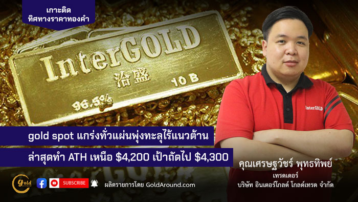 เศรษฐวัชร์ พุทธทิพย์ (ฮาย) เทรดเดอร์อินเตอร์โกลด์