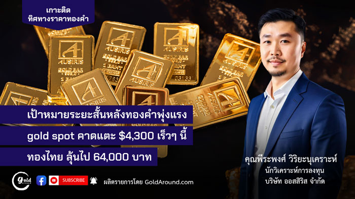 คุณพีระพงศ์ วิริยะนุเคราะห์ นักวิเคราะห์การลงทุน บจ.ออสสิริส