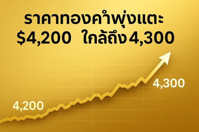 bullish gold bull 4300