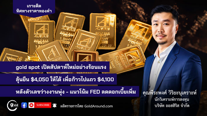 คุณพีระพงศ์ วิริยะนุเคราะห์ นักวิเคราะห์การลงทุน บจ.ออสสิริส