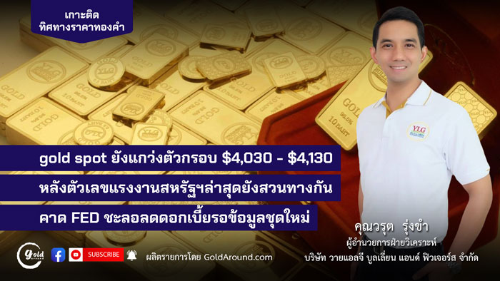 คุณวรุต รุ่งขำ ผู้อำนวยการฝ่ายวิเคราะห์ บจ.วายแอลจี บูลเลี่ยน แอนด์ ฟิวเจอร์ส (YLG)