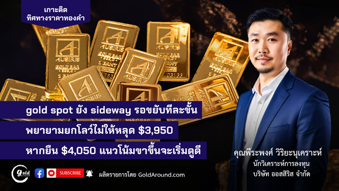 คุณพีระพงศ์ วิริยะนุเคราะห์ นักวิเคราะห์การลงทุน บจ.ออสสิริส