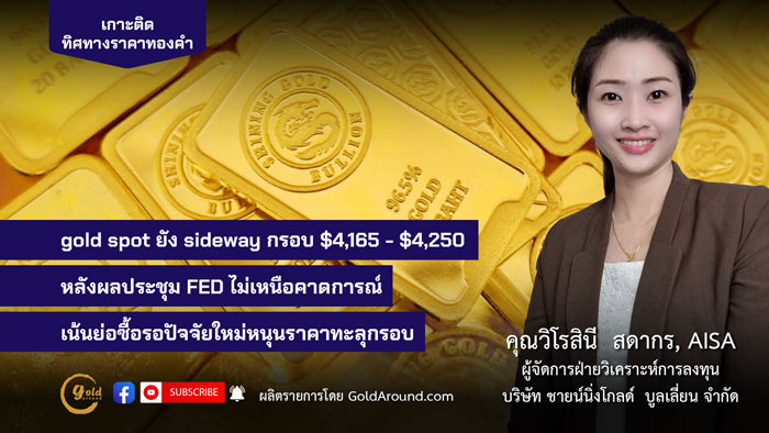 คุณวิโรสินี สดากร ผจก.ฝ่ายวิเคราะห์การลงทุน บจ.ชายน์นิ่งโกลด์ฯ