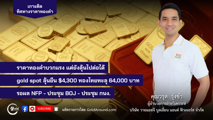 คุณวรุต รุ่งขำ ผู้อำนวยการฝ่ายวิเคราะห์ บจ.วายแอลจี บูลเลี่ยน แอนด์ ฟิวเจอร์ส (YLG)