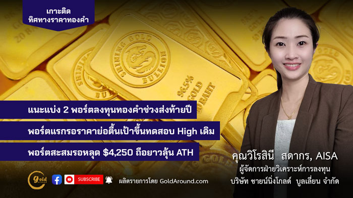 คุณวิโรสินี สดากร ผจก.ฝ่ายวิเคราะห์การลงทุน บจ.ชายน์นิ่งโกลด์ฯ