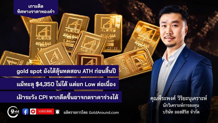 คุณพีระพงศ์ วิริยะนุเคราะห์ นักวิเคราะห์การลงทุน บจ.ออสสิริส