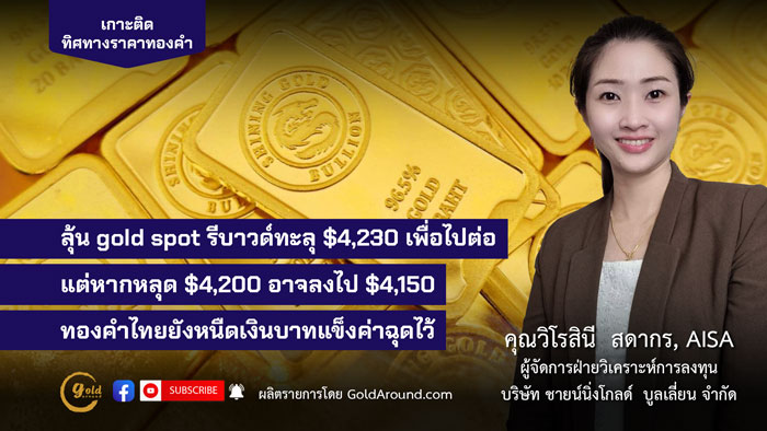 คุณวิโรสินี สดากร ผจก.ฝ่ายวิเคราะห์การลงทุน บจ.ชายน์นิ่งโกลด์ฯ