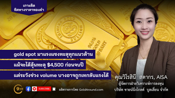 คุณวิโรสินี สดากร ผจก.ฝ่ายวิเคราะห์การลงทุน บจ.ชายน์นิ่งโกลด์ฯ