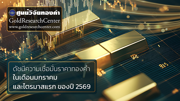 ดัชนีความเชื่อมั่นราคาทองคำประจำเดือน มกราคม 2569