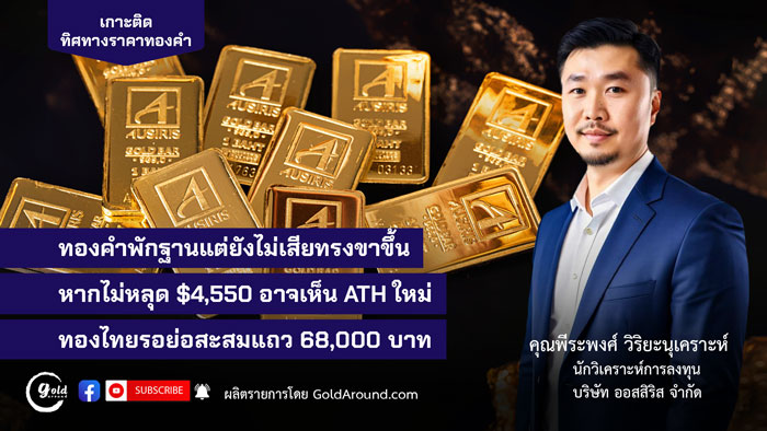 คุณพีระพงศ์ วิริยะนุเคราะห์ นักวิเคราะห์การลงทุน บจ.ออสสิริส