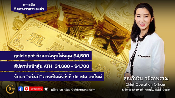 คุณภัทริน วชิรคพรรณ Chief Operation Officer บจ.เล่งหงษ์ คอมโมดิตีส์ (LHC)