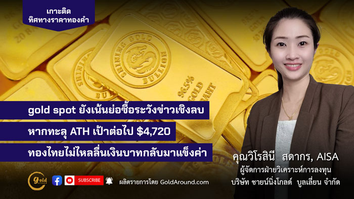 คุณวิโรสินี สดากร ผจก.ฝ่ายวิเคราะห์การลงทุน บจ.ชายน์นิ่งโกลด์ฯ