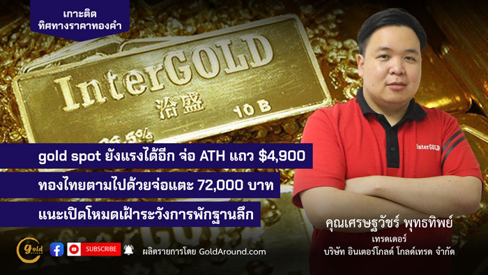 คุณเศรษฐวัชร์ พุทธทิพย์ (ฮาย) เทรดเดอร์อินเตอร์โกลด์ บจ.อินเตอร์โกลด์ โกลด์เทรด