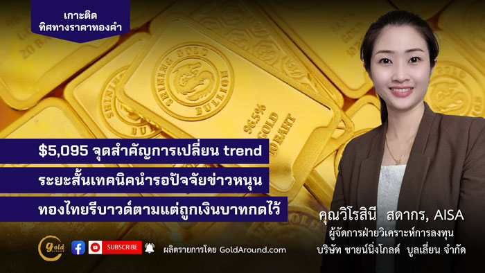 คุณวิโรสินี สดากร ผจก.ฝ่ายวิเคราะห์การลงทุน บจ.ชายน์นิ่งโกลด์ฯ