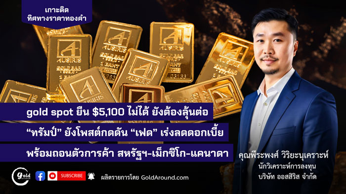 คุณพีระพงศ์ วิริยะนุเคราะห์ นักวิเคราะห์การลงทุน บจ.ออสสิริส