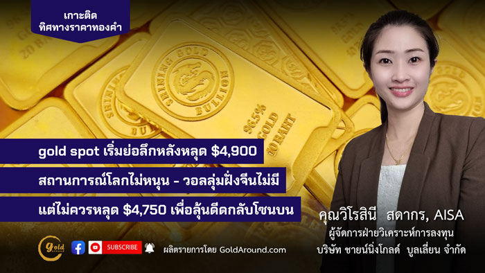 คุณวิโรสินี สดากร ผจก.ฝ่ายวิเคราะห์การลงทุน บจ.ชายน์นิ่งโกลด์ฯ
