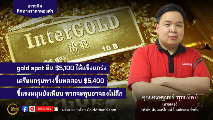 คุณเศรษฐวัชร์ พุทธทิพย์ (ฮาย) เทรดเดอร์อินเตอร์โกลด์ บจ.อินเตอร์โกลด์ โกลด์เทรด