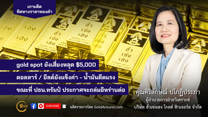 ศิริลักษณ์ ปโกฏิประภา ผู้อำนวยการฝ่ายวิเคราะห์ บจ.ฮั่วเซ่งเฮง โกลด์ ฟิวเจอร์ส