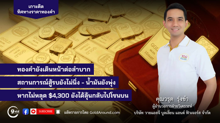 คุณวรุต รุ่งขำ ผู้อำนวยการฝ่ายวิเคราะห์ บจ.วายแอลจี บูลเลี่ยน แอนด์ ฟิวเจอร์ส (YLG)