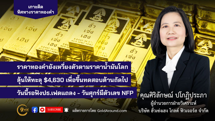 ศิริลักษณ์ ปโกฏิประภา ผู้อำนวยการฝ่ายวิเคราะห์ บจ.ฮั่วเซ่งเฮง โกลด์ ฟิวเจอร์ส