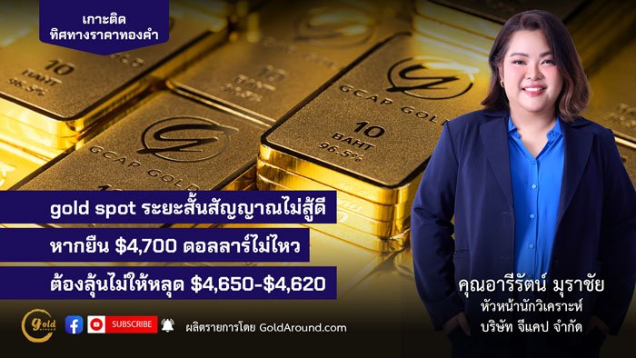 คุณอารีรัตน์ มุราชัย หัวหน้านักวิเคราะห์ บริษัท จีแคป จำกัด (GCAP Gold)
