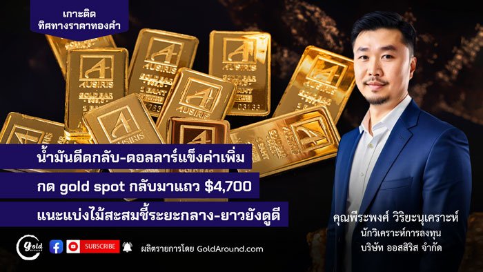 คุณพีระพงศ์ วิริยะนุเคราะห์ นักวิเคราะห์การลงทุน บจ.ออสสิริส
