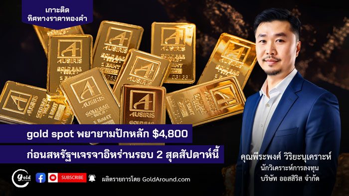 คุณพีระพงศ์ วิริยะนุเคราะห์ นักวิเคราะห์การลงทุน บจ.ออสสิริส