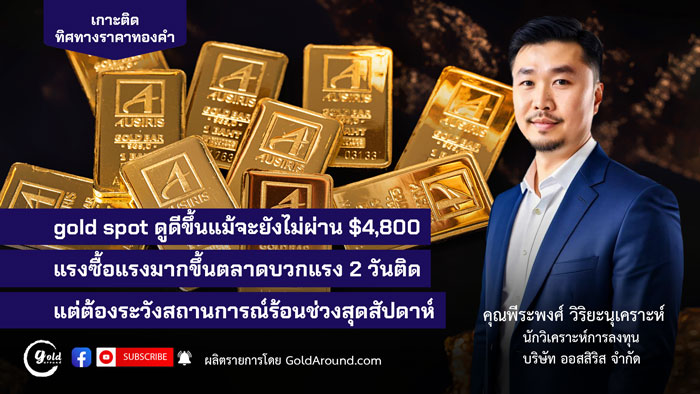 คุณพีระพงศ์ วิริยะนุเคราะห์ นักวิเคราะห์การลงทุน บจ.ออสสิริส